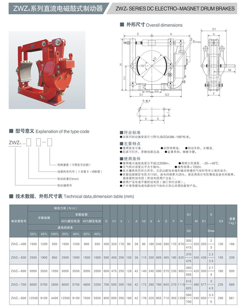 ZWZA直流电磁鼓式制动器1